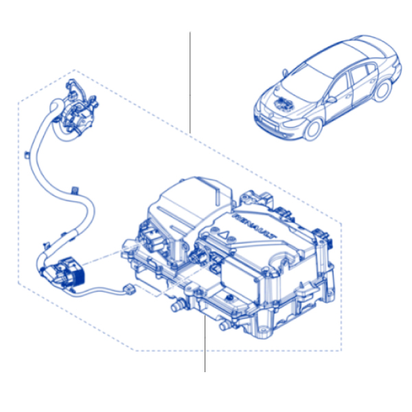 Elektrikli Motor