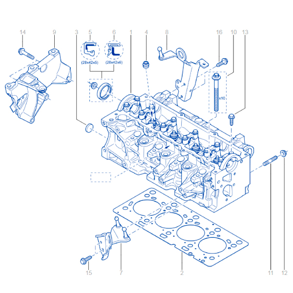 Motor Üst Grubu